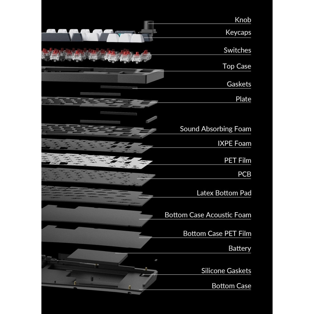 Keychron Q8 Max Carbon Black QMK Red Switch (ANSI) w/Knob