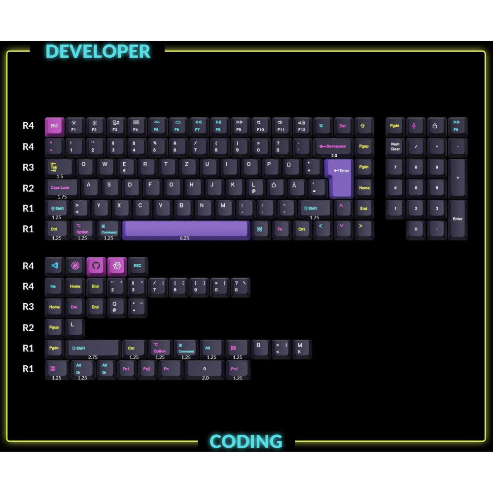 Keychron PBT Developer Full Set Keycaps (ISO-CH)